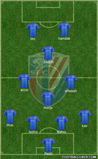 Shanghai Shenhua Formation 2013