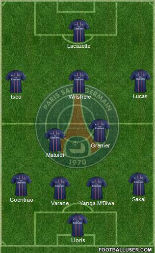 Paris Saint-Germain Formation 2013