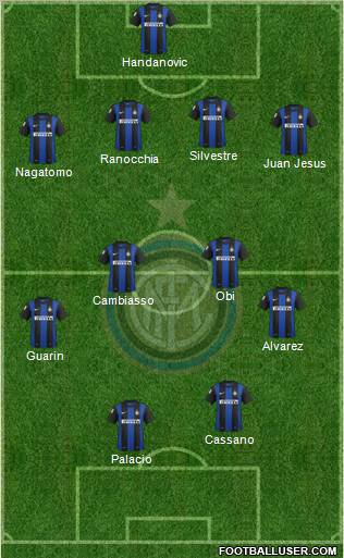 F.C. Internazionale Formation 2013