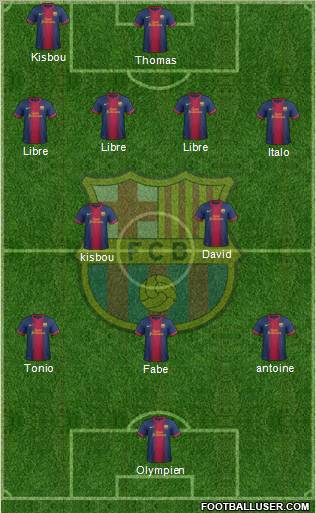 F.C. Barcelona Formation 2013