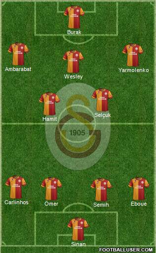 Galatasaray SK Formation 2013