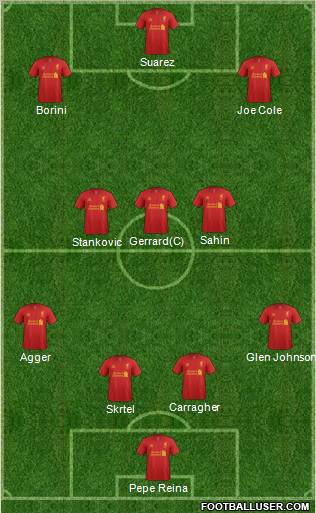 Liverpool Formation 2013