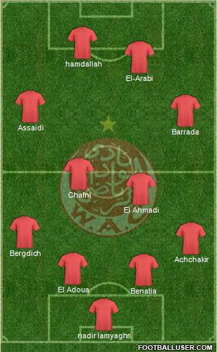 Wydad Athletic Club 4-4-2 football formation