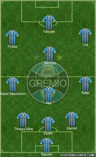 Grêmio FBPA Formation 2013