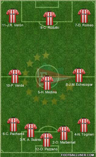 Estudiantes de La Plata Formation 2013