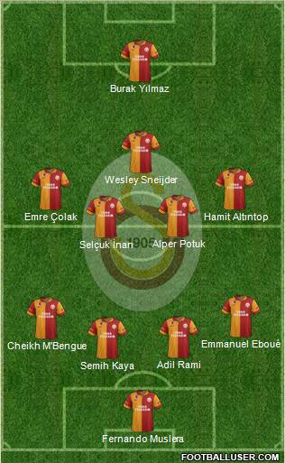 Galatasaray SK Formation 2013