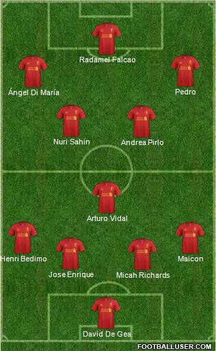 Liverpool Formation 2013
