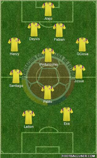 Colombia Formation 2013