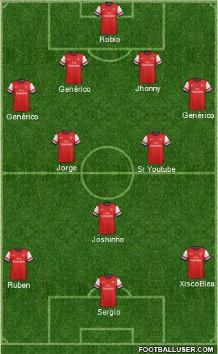 Arsenal Formation 2013
