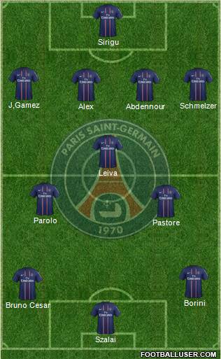 Paris Saint-Germain Formation 2013