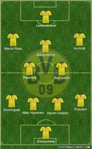 Borussia Dortmund Formation 2013