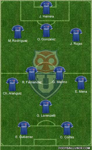 CF Universidad de Chile Formation 2013
