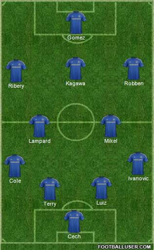 Chelsea Formation 2013