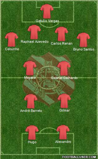 Bangu AC Formation 2013
