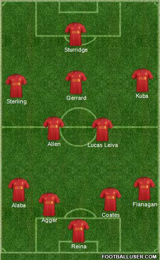 Liverpool Formation 2013