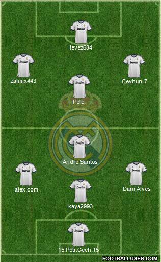 R. Madrid Castilla Formation 2013