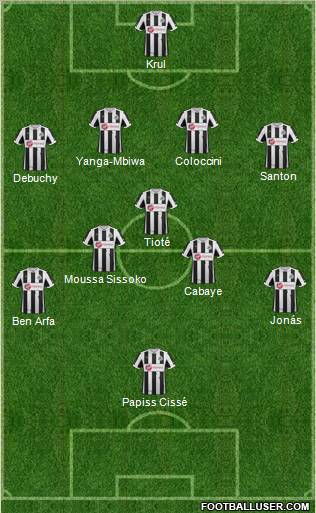 Newcastle United Formation 2013