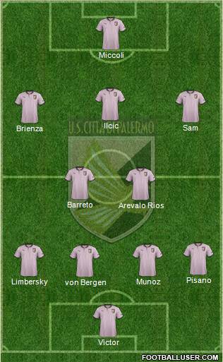 Città di Palermo Formation 2013
