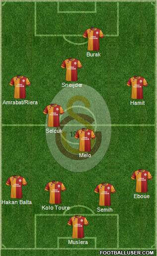 Galatasaray SK Formation 2013