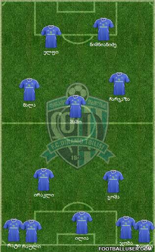 Dinamo Tbilisi Formation 2013