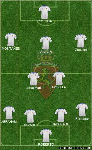 R. Zaragoza S.A.D. Formation 2013