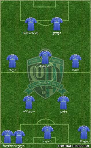 Dinamo Tbilisi Formation 2013