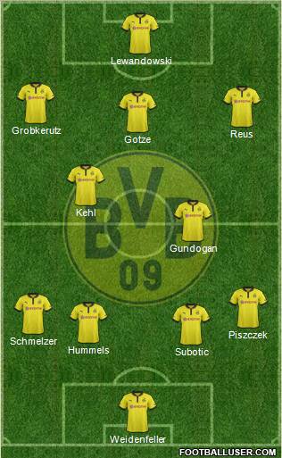 Borussia Dortmund Formation 2013