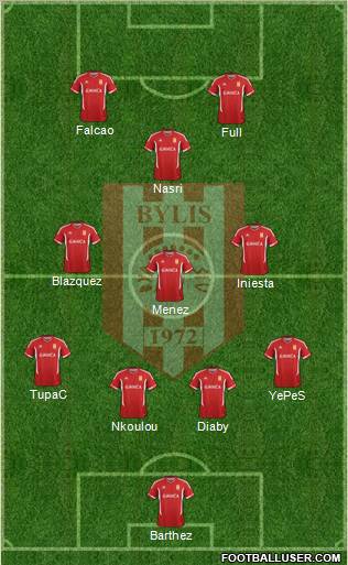 KS Bylis Ballsh 4-3-1-2 football formation