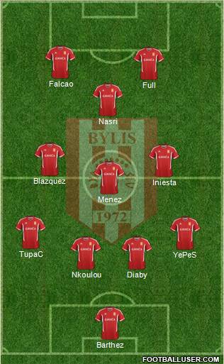 KS Bylis Ballsh football formation