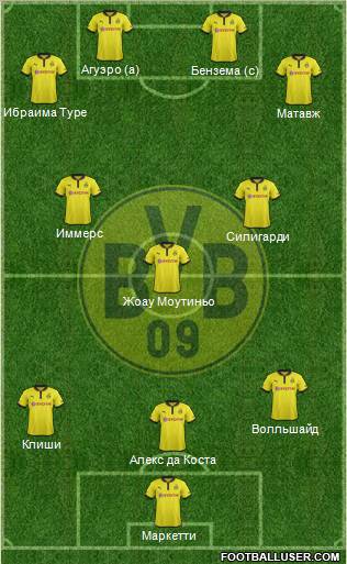 Borussia Dortmund Formation 2013