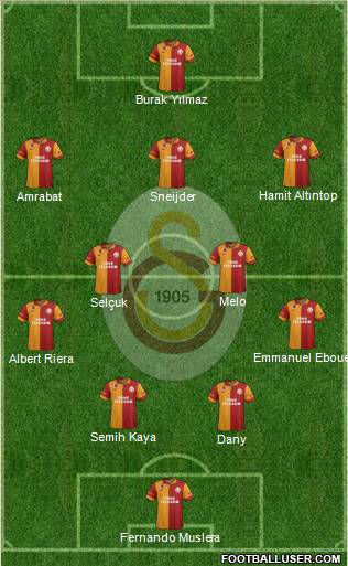 Galatasaray SK Formation 2013