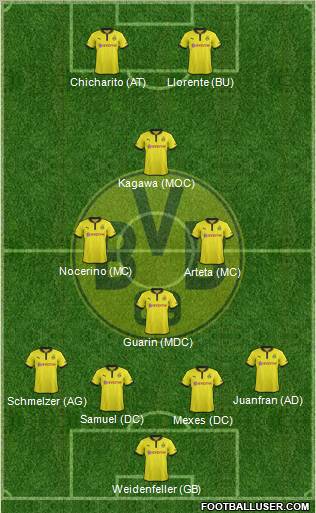 Borussia Dortmund Formation 2013