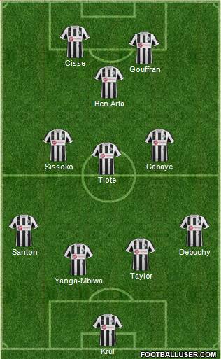 Newcastle United Formation 2013