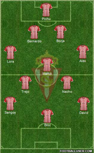 Real Sporting S.A.D. Formation 2013