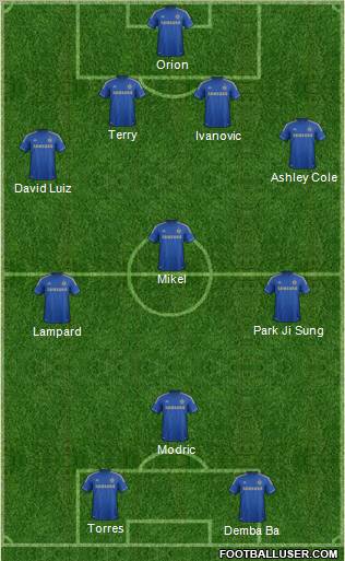 Chelsea Formation 2013