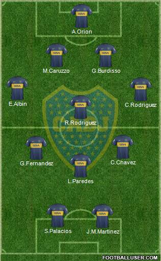 Boca Juniors Formation 2013