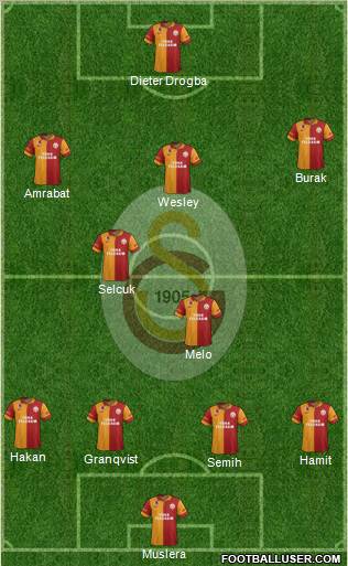 Galatasaray SK Formation 2013