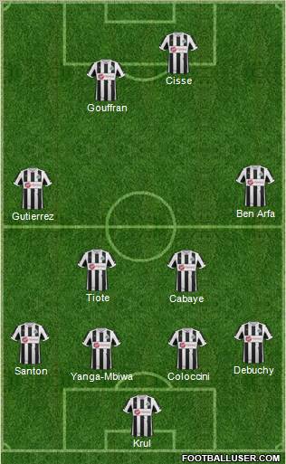 Newcastle United Formation 2013