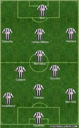 Newcastle United Formation 2013