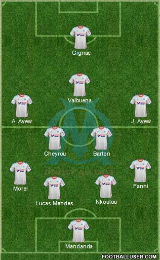 Olympique de Marseille Formation 2013