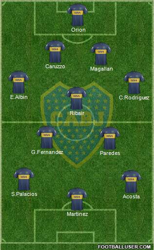 Boca Juniors Formation 2013