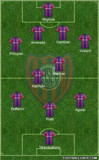 San Lorenzo de Almagro Formation 2013