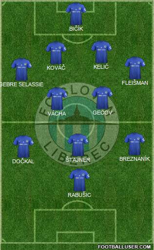Slovan Liberec Formation 2013