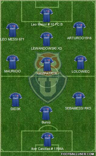 CF Universidad de Chile Formation 2013