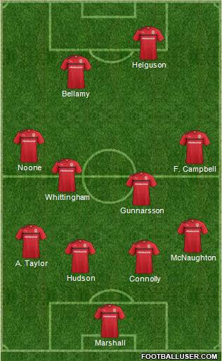 Cardiff City Formation 2013