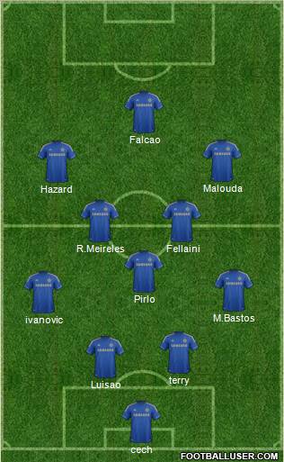 Chelsea Formation 2013