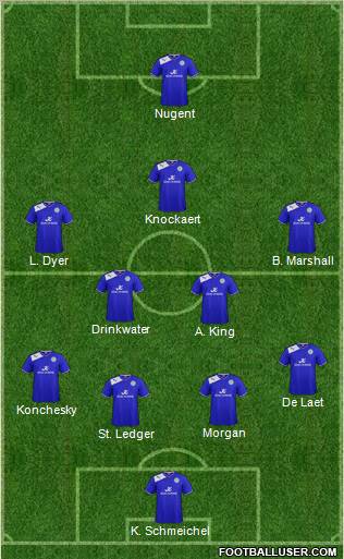 Leicester City Formation 2013