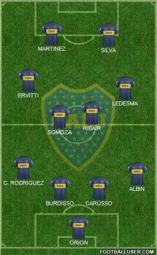Boca Juniors Formation 2013