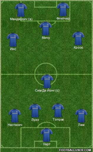 Chelsea Formation 2013