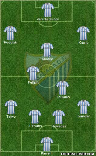 Málaga C.F., S.A.D. Formation 2013